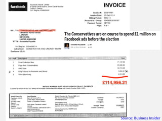 Source: Business Insider
 