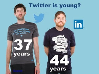 37years
44yearsSource
Twitter is young?
 