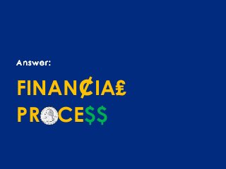 FINAN¢IA₤
PROCE$$
 