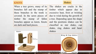 When a tree grows, many of its
branches fall and the stump of
these branches in the trunk is
covered. In the sawn pieces of
timber the stump of fallen
branches appear as knots. Knots
are dark and hard pieces.
KNOTS Shakes
The shakes are cracks in the
timber which appear due to
excessive heat, frost or twisting
due to wind during the growth of
a tree. Depending upon the shape
and the positions shakes can be
classified as star shake, cup
shake, ring shakes and heart
shakes
© mzs engineering technologies
 