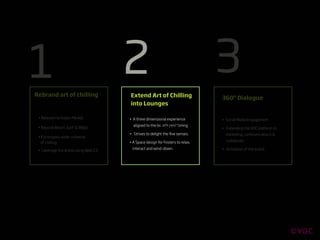 1                                     2                                        3
Rebrand art of chilling               Extend Art of Chilling                   360º Dialogue
                                      into Lounges

 • Relevant to Indian Market          • A three dimensional experience         • Social Media Engagement
                                        aligned to the brands positioning
 • Beyond Beach ,Surf & BBQs
                                                       Text
                                      • Strives to delight the ﬁve senses.
                                                                               • Extending the AOC platform to
                                                                                 marketing communications &
 • Encompass wider universe
                                      • A Space design for Fosters to relax,     collaterals.
  of chilling.
                                       interact and wind-down.                 • Activation of the brand.
 • Leverage the brand using Web.2.0
 