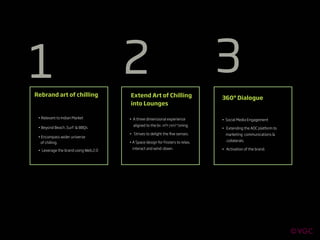 1                                     2                                        3
Rebrand art of chilling               Extend Art of Chilling                   360º Dialogue
                                      into Lounges

 • Relevant to Indian Market          • A three dimensional experience         • Social Media Engagement
                                        aligned to the brands positioning
 • Beyond Beach ,Surf & BBQs
                                                       Text
                                      • Strives to delight the ﬁve senses.
                                                                               • Extending the AOC platform to
                                                                                 marketing communications &
 • Encompass wider universe
                                      • A Space design for Fosters to relax,     collaterals.
  of chilling.
                                       interact and wind-down.                 • Activation of the brand.
 • Leverage the brand using Web.2.0
 