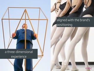 aligned with the brand’s
                      positioning




a three-dimensional
     experience
 