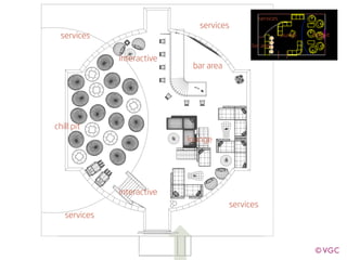 services
                               services
  services                                                 lounge   chill pit
                                              bar area

              interactive
                             bar area




chill pit
                            lounge




              interactive
                                        services
   services
 