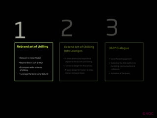1                                     2                                        3
Rebrand art of chilling               Extend Art of Chilling                   360º Dialogue
                                      into Lounges

 • Relevant to Indian Market          • A three dimensional experience         • Social Media Engagement
                                        aligned to the brands positioning
 • Beyond Beach ,Surf & BBQs
                                                       Text
                                      • Strives to delight the ﬁve senses.
                                                                               • Extending the AOC platform to
                                                                                 marketing communications &
 • Encompass wider universe
                                      • A Space design for Fosters to relax,     collaterals.
  of chilling.
                                       interact and wind-down.                 • Activation of the brand.
 • Leverage the brand using Web.2.0
 