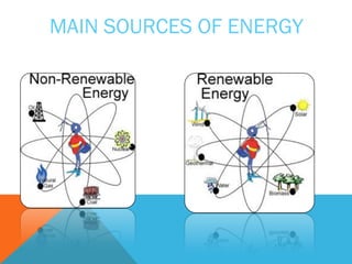MAIN SOURCES OF ENERGY