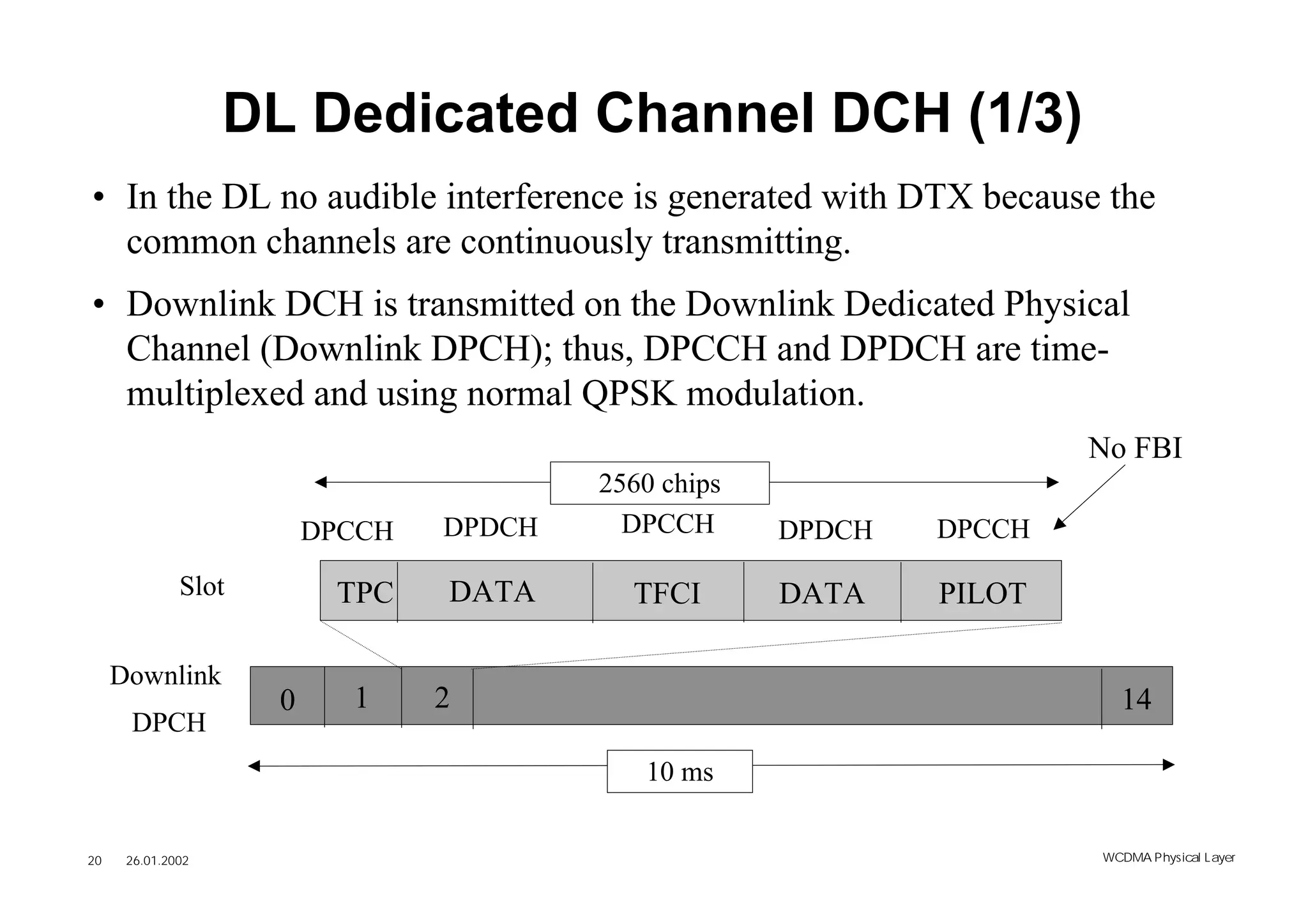 DL Dedicated Channel DCH (1/3)
• In the DL no audible interference is generated with DTX because the
  common channels are continuously transmitting.
• Downlink DCH is transmitted on the Downlink Dedicated Physical
  Channel (Downlink DPCH); thus, DPCCH and DPDCH are time-
  multiplexed and using normal QPSK modulation.
                                                                      No FBI
                                         2560 chips
                         DPCCH   DPDCH     DPCCH      DPDCH   DPCCH

              Slot        TPC    DATA      TFCI       DATA    PILOT

     Downlink
                     0     1     2                                      14
      DPCH
                                            10 ms


20    26.01.2002                                                      WCDMA Phys ical Layer
 