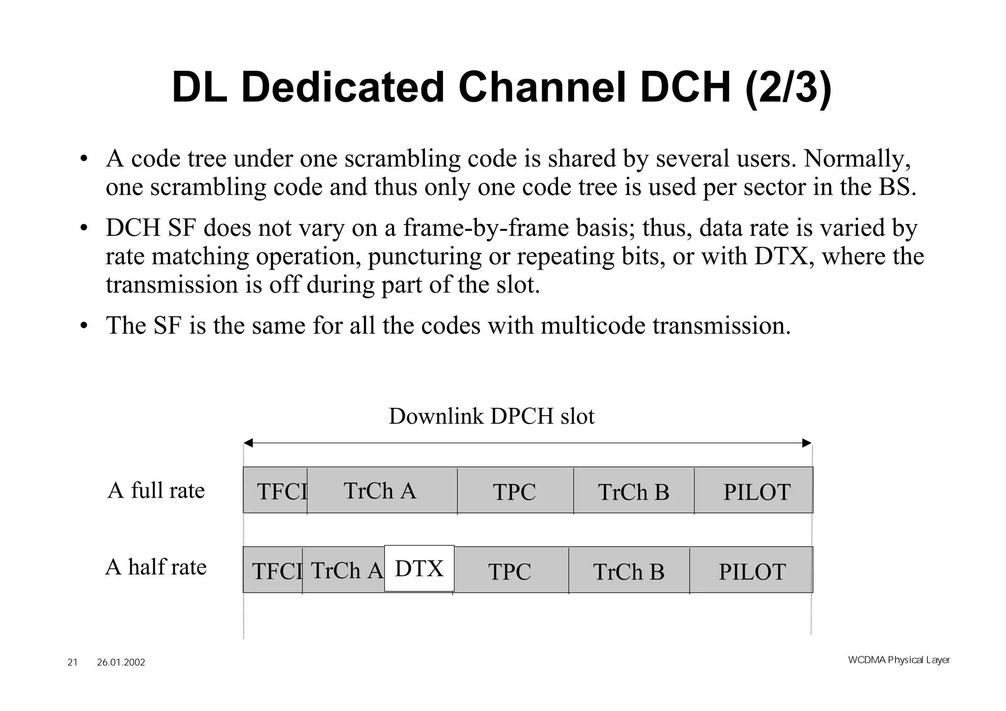 DL Dedicated Channel DCH (2/3)
     • A code tree under one scrambling code is shared by several users. Normally,
       one scrambling code and thus only one code tree is used per sector in the BS.
     • DCH SF does not vary on a frame-by-frame basis; thus, data rate is varied by
       rate matching operation, puncturing or repeating bits, or with DTX, where the
       transmission is off during part of the slot.
     • The SF is the same for all the codes with multicode transmission.


                                  Downlink DPCH slot


        A full rate   TFCI   TrCh A        TPC         TrCh B    PILOT


       A half rate    TFCI TrCh A DTX      TPC       TrCh B      PILOT


21    26.01.2002                                                             WCDMA Phys ical Layer
 