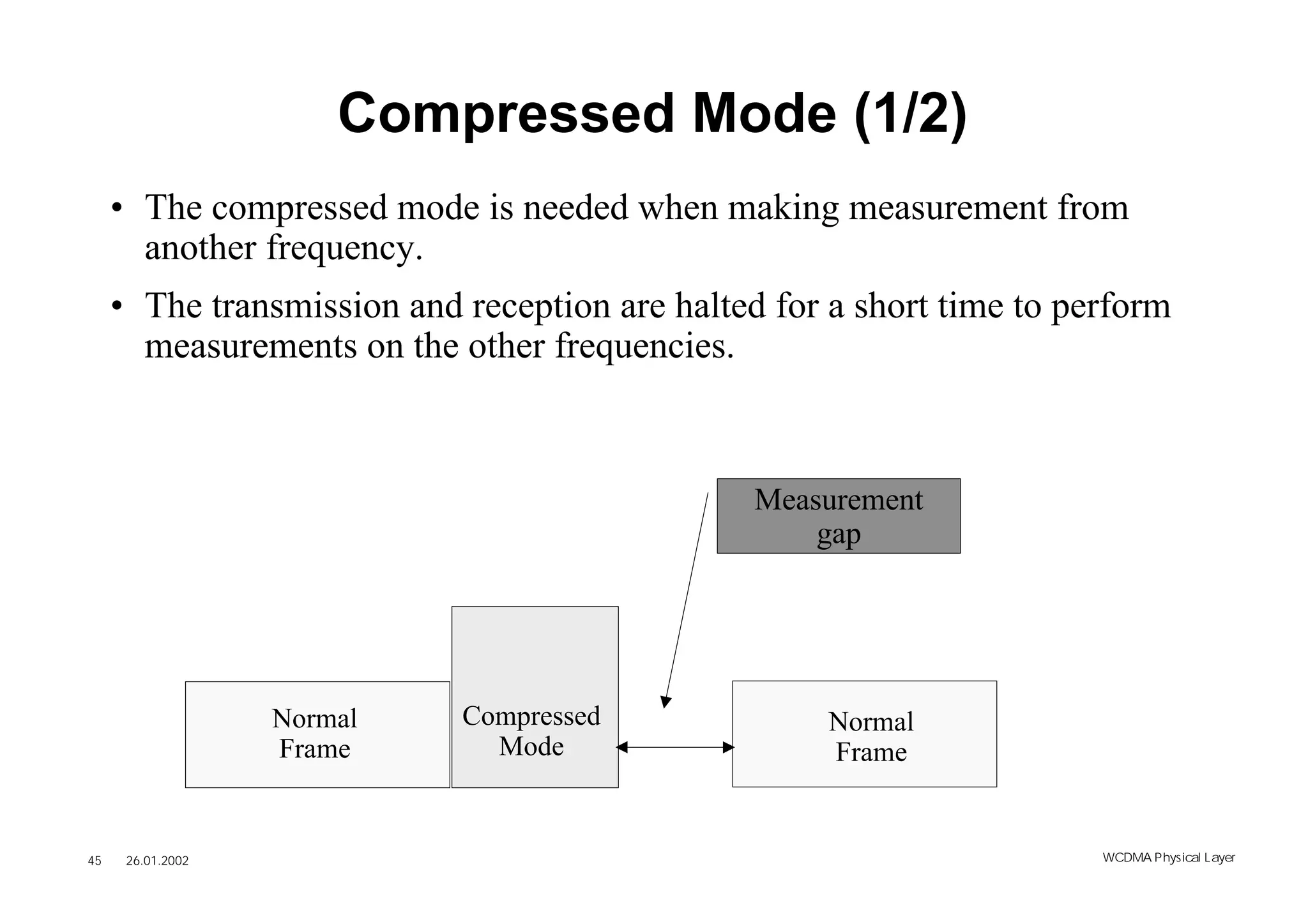 Compressed Mode (1/2)
     • The compressed mode is needed when making measurement from
       another frequency.
     • The transmission and reception are halted for a short time to perform
       measurements on the other frequencies.



                                                Measurement
                                                    gap




                   Normal   Compressed               Normal
                   Frame      Mode                   Frame


45    26.01.2002                                                       WCDMA Phys ical Layer
 