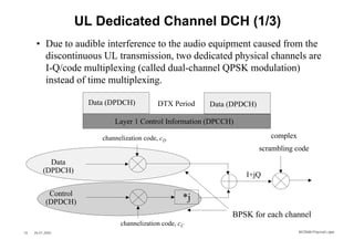 UL Dedicated Channel DCH (1/3)
      • Due to audible interference to the audio equipment caused from the
        discontinuous UL transmission, two dedicated physical channels are
        I-Q/code multiplexing (called dual-channel QPSK modulation)
        instead of time multiplexing.

                      Data (DPDCH)          DTX Period    Data (DPDCH)

                             Layer 1 Control Information (DPCCH)

                         channelization code, cD                            complex
                                                                         scrambling code
            Data
          (DPDCH)
                                                                   I+jQ

            Control
           (DPDCH)
                                                     *j
                                                               BPSK for each channel
                               channelization code, cC
16   26.01.2002                                                                       WCDMA Phys ical Layer
 