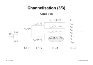 Channelisation (3/3)
                                             Code tree

                                                    c4,1=(1,1,1,1)    c8,1
                                     c2,1=(1,1)                       c8,2
                                                   c4,2=(1,1,-1,-1)   c8,3
                          c1,1=(1)                                    c8,4
                 (c,c)                             c4,3=(1,-1,1,-1)   c8,5
                                                                               ...
     (c)
                                                                       c8,6
                                                   c4,4=(1,-1,-1,1)    c8,7
                                     c2,2=(1,-1)
                 (c,-c)                                                c8,8


                          S F =1        S F =2        S F =4          S F =8     ...


8   26.01.2002                                                                 WCDMA Phys ical Layer
 