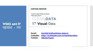 Who am I?
पहचान - पत्र
KARTHIK SRIDHAR
“CHIEF EVERYTHING OFFICER”
“Managing Slave”
Email: Karthik.Sridhar@clear-data.in
LinkedIn: http://in.linkedin.com/in/karthiksridhar
Twitter: @AntarYaami
 