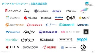 © 2021 for Startups, Inc. 16
タレントエージェンシー：支援実績企業例
 