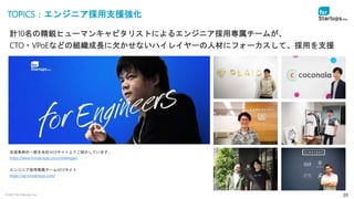 © 2021 for Startups, Inc. 20
TOPICS：エンジニア採用支援強化
計10名の精鋭ヒューマンキャピタリストによるエンジニア採用専属チームが、
CTO・VPoEなどの組織成長に欠かせないハイレイヤーの人材にフォーカスして、採用を支援
支援事例の一部を当社WEBサイト上でご紹介しています。
https://www.forstartups.com/challengers
エンジニア採用専属チームWEBサイト
https://ep.forstartups.com/
 