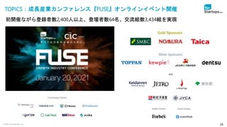 © 2021 for Startups, Inc. 28
TOPICS：成長産業カンファレンス『FUSE』オンラインイベント開催
初開催ながら登録者数2,400人以上、登壇者数64名、交流組数3,434組を実現
 