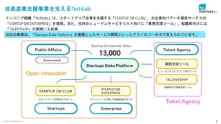 © 2021 for Startups, Inc. 7
成長産業支援事業を支えるTechLab.
Open Innovation
Talent Agency
エンジニア組織「TechLab.」は、スタートアップ企業を支援する「STARTUP DB CLUB」、大企業向けデータ提供サービスの
「STARTUP DB ENTERPRISE」を提供。また、社内のヒューマンキャピタリスト向けに「業務支援ツール」、転職者向けには
「TALENTSHIP」の開発にも従事。
当社の事業は、「Startups Data Platform」を基盤としたサービス開発といったテクノロジーの力で支えられています。
 