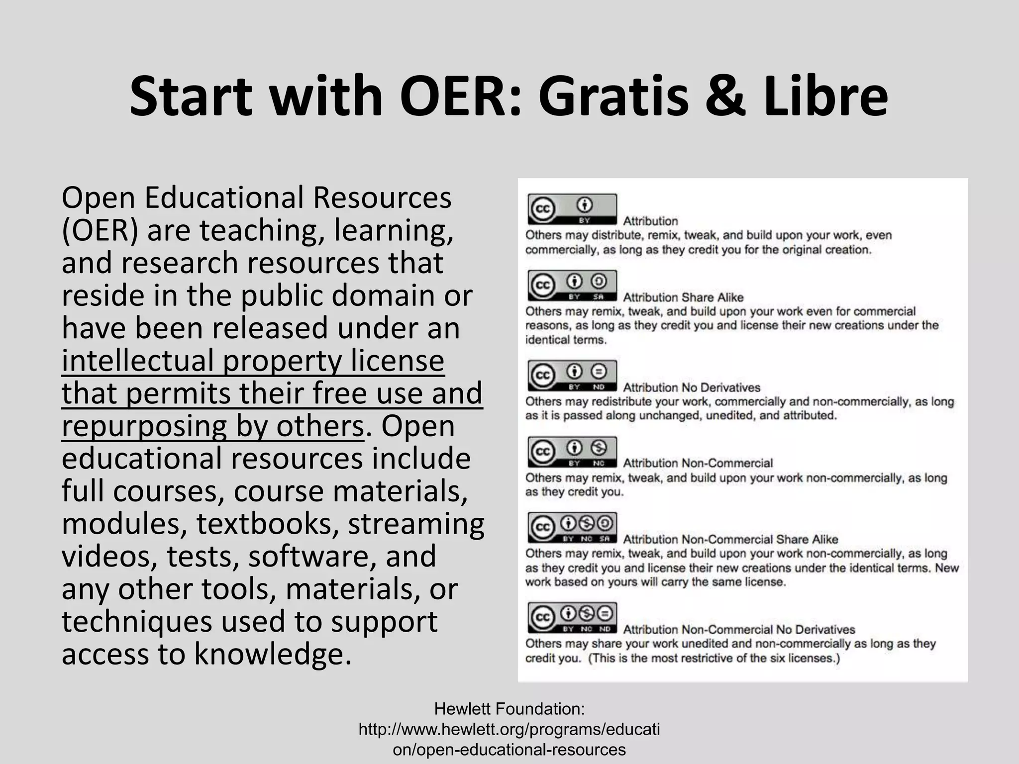 Start with OER: Gratis & Libre
Open Educational Resources
(OER) are teaching, learning,
and research resources that
reside in the public domain or
have been released under an
intellectual property license
that permits their free use and
repurposing by others. Open
educational resources include
full courses, course materials,
modules, textbooks, streaming
videos, tests, software, and
any other tools, materials, or
techniques used to support
access to knowledge.
Hewlett Foundation:
http://www.hewlett.org/programs/educati
on/open-educational-resources
 