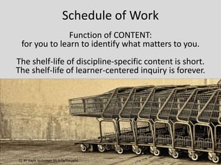 Schedule of Work
Function of CONTENT:
for you to learn to identify what matters to you.
The shelf-life of discipline-specific content is short.
The shelf-life of learner-centered inquiry is forever.
CC BY Gayle Nicholson flic.kr/p/5wuqSd
 