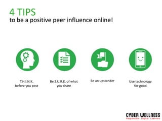 4 TIPS
Be S.U.R.E. of what
you share
Use technology
for good
to be a positive peer influence online!
Be an upstanderT.H.I.N.K.
before you post
 