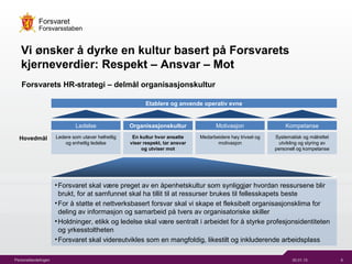 30.01.15 6Personellavdelingen
Forsvaret
Forsvarsstaben
Vi ?nsker ? dyrke en kultur basert p? Forsvarets
kjerneverdier: Respekt C Ansvar C Mot
Forsvarets HR-strategi C delm?l organisasjonskultur
Ledelse Organisasjonskultur Motivasjon Kompetanse
Etablere og anvende operativ evne
?Forsvaret skal v?re preget av en ?penhetskultur som synliggj?r hvordan ressursene blir
brukt, for at samfunnet skal ha tillit til at ressurser brukes til fellesskapets beste
?For ? st?tte et nettverksbasert forsvar skal vi skape et fleksibelt organisasjonsklima for
deling av informasjon og samarbeid p? tvers av organisatoriske skiller
?Holdninger, etikk og ledelse skal v?re sentralt i arbeidet for ? styrke profesjonsidentiteten
og yrkesstoltheten
?Forsvaret skal videreutvikles som en mangfoldig, likestilt og inkluderende arbeidsplass
Ledere som ut?ver helhetlig
og enhetlig ledelse
Systematisk og m?lrettet
utvikling og styring av
personell og kompetanse
Medarbeidere h?y trivsel og
motivasjon
En kultur hvor ansatte
viser respekt, tar ansvar
og utviser mot
Hovedm?l
 