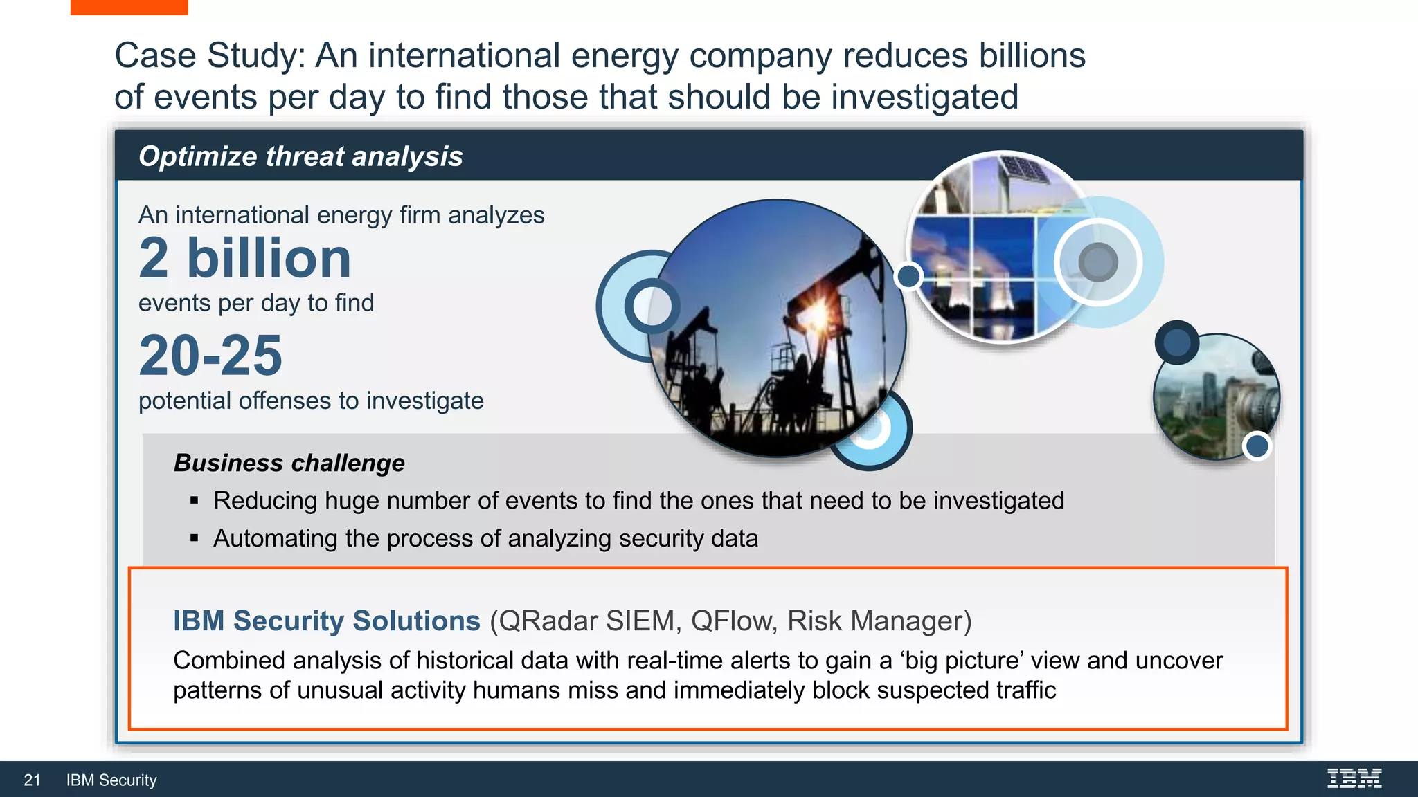 21 IBM Security
Case Study: An international energy company reduces billions
of events per day to find those that should be investigated
An international energy firm analyzes
2 billion
events per day to find
20-25
potential offenses to investigate
Business challenge
 Reducing huge number of events to find the ones that need to be investigated
 Automating the process of analyzing security data
IBM Security Solutions (QRadar SIEM, QFlow, Risk Manager)
Combined analysis of historical data with real-time alerts to gain a ‘big picture’ view and uncover
patterns of unusual activity humans miss and immediately block suspected traffic
Optimize threat analysis
 