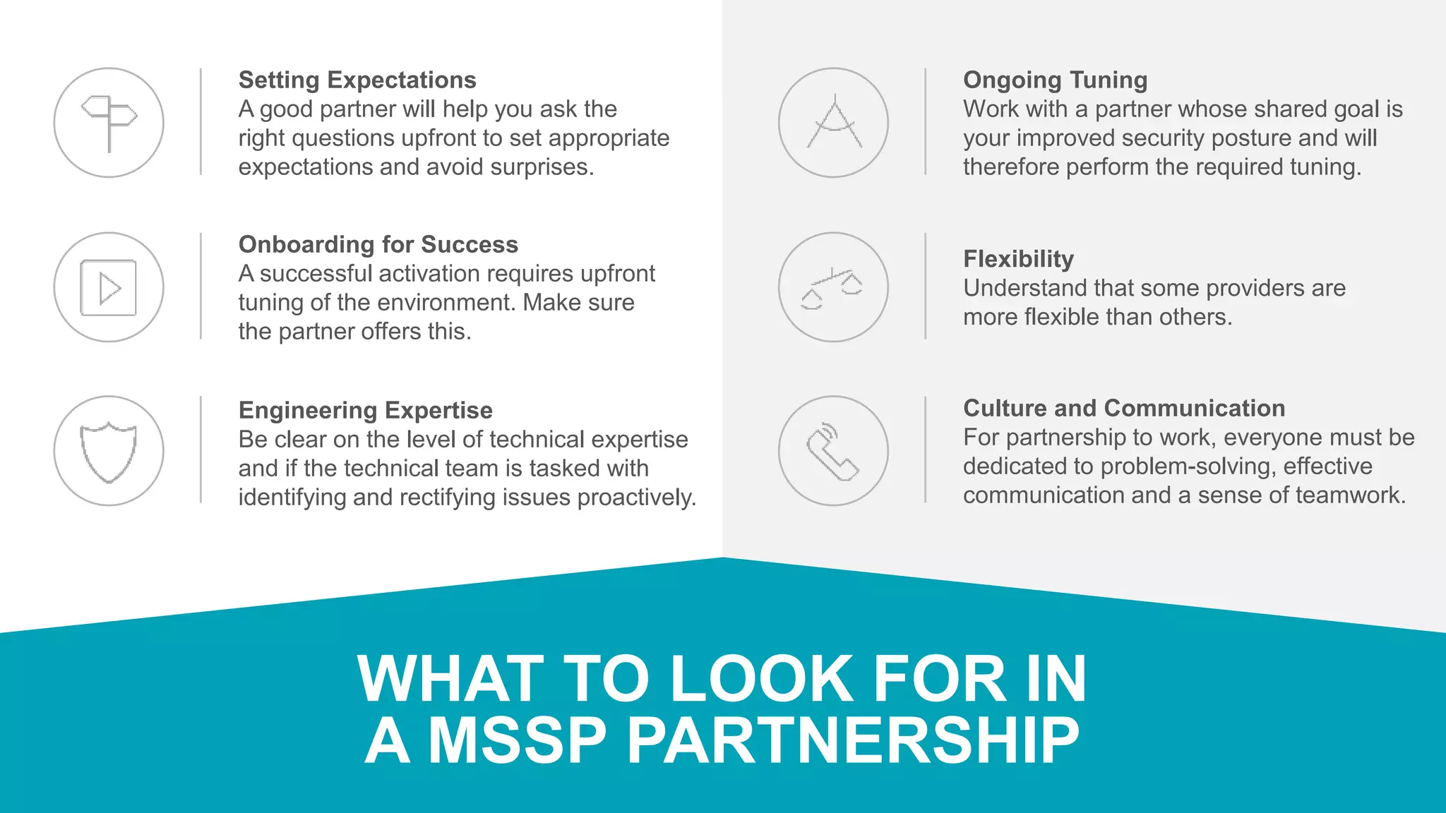 WHAT TO LOOK FOR IN
A MSSP PARTNERSHIP
Setting Expectations
A good partner will help you ask the
right questions upfront to set appropriate
expectations and avoid surprises.
Onboarding for Success
A successful activation requires upfront
tuning of the environment. Make sure
the partner offers this.
Engineering Expertise
Be clear on the level of technical expertise
and if the technical team is tasked with
identifying and rectifying issues proactively.
Ongoing Tuning
Work with a partner whose shared goal is
your improved security posture and will
therefore perform the required tuning.
Flexibility
Understand that some providers are
more flexible than others.
Culture and Communication
For partnership to work, everyone must be
dedicated to problem-solving, effective
communication and a sense of teamwork.
 