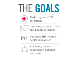 National HIV/AIDS Strategy: Updated to 2020 (Andrew Forsyth, PhD) | PPT