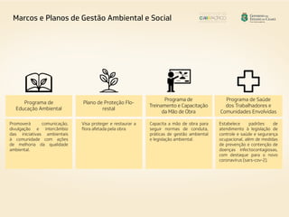 Programa de
Educação Ambiental
Promoverá comunicação,
divulgação e intercâmbio
das iniciativas ambientais
à comunidade com ações
de melhoria da qualidade
ambiental.
Plano de Proteção Flo-
restal
Visa proteger e restaurar a
flora afetada pela obra.
Programa de
Treinamento e Capacitação
da Mão de Obra
Capacita a mão de obra para
seguir normas de conduta,
práticas de gestão ambiental
e legislação ambiental.
Programa de Saúde
dos Trabalhadores e
Comunidades Envolvidas
Estabelece padrões de
atendimento à legislação de
controle e saúde e segurança
ocupacional, além de medidas
de prevenção e contenção de
doenças infectocontagiosas,
com destaque para o novo
coronavírus (sars-cov-2).
Marcos e Planos de Gestão Ambiental e Social
 