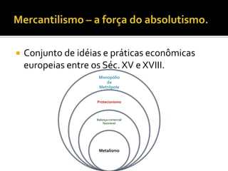 Mercantilismo – a força do absolutismo.Conjunto de idéias e práticas econômicas europeias entre os Séc. XV e XVIII.