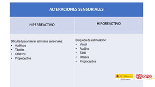 ALTERACIONES SENSORIALES
HIPERREACTIVO HIPOREACTIVO
Dificultad para tolerar estímulos sensoriales:
• Auditivos
• Táctiles
• Olfativos
• Propioceptiva
Bísqueda de estimulación:
• Visual
• Auditiva
• Táctil
• Olfativa
• Propioceptiva
 