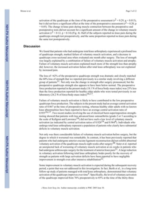 Mizner et al.                                                                                           Page 5 of 12



                                           activation of the quadriceps at the time of the preoperative assessment (r2 = 0.29, p = 0.015),
                                           but it did not have a significant effect at the time of the postoperative assessment (r2 = 0.20, p
NIH-PA Author Manuscript




                                           = 0.05). The change in knee pain during muscle contraction between the preoperative and
                                           postoperative tests did not account for a significant amount of the change in voluntary muscle
                                           activation (r2 = 0.12, p = 0.14) (Fig. 4). Half of the subjects reported no knee pain during the
                                           quadriceps strength test preoperatively, and the same proportion reported no knee pain during
                                           the same test postoperatively.

                              Discussion
                                           We found that patients who had undergone total knee arthroplasty experienced a profound loss
                                           of quadriceps strength, marked failure of voluntary muscle activation, and a decrease in
                                           quadriceps cross-sectional area when evaluated one month after surgery. The loss of strength
                                           was largely explained by a combination of failure of voluntary muscle activation and atrophy.
                                           Failure of voluntary muscle activation explained much more of the strength loss than atrophy
                                           did; however, the increased activation failure after total knee arthroplasty was not explained
                                           by increased pain.

                                           The loss of >62% of the preoperative quadriceps strength was dramatic and closely matched
                                           the 60% loss of strength that we reported previously in a similar study involving a different
                                           group of patients11. Not only was the change in strength after surgery pronounced, but the
NIH-PA Author Manuscript




                                           preoperative quadriceps strength also appears to have been below normal. The preoperative
                                           force production reported in the present study (18.1 N of force/body-mass index) was 25% less
                                           than the force production reported for healthy older adults who were tested previously in our
                                           laboratory (24.2 N of force/body-mass index)16,17.

                                           Failure of voluntary muscle activation is likely to have contributed to the low preoperative
                                           quadriceps force production. The subjects in the present study had an average central activation
                                           ratio of 0.867 at the time of preoperative testing, whereas healthy older adults with no known
                                           knee abnormalities have been reported to have an average central activation ratio of
                                           0.95516,17. Two recent studies involving the use of electrical burst-superimposition strength-
                                           testing showed that patients with less advanced knee osteoarthritis (grade-2 or 3 according to
                                           the scale of Kellgren and Lawrence18) did not have such a low level of voluntary muscle
                                           activation (as indicated by central activation ratios of 0.92819 and 0.9648). Individuals who
                                           undergo total knee arthroplasty represent a population of patients who clearly have substantial
                                           deficits in voluntary muscle activation.

                                           Not only was there considerable failure of voluntary muscle activation before surgery, but the
NIH-PA Author Manuscript




                                           degree to which it worsened was remarkable. In contrast, it has been previously reported that
                                           patients who had undergone anterior cruciate ligament reconstruction did not exhibit abnormal
                                           voluntary activation of the quadriceps muscle eight weeks after surgery20. Suter et al. reported
                                           an unexpected lack of worsening of voluntary muscle activation at six weeks in patients who
                                           had undergone arthroscopic surgery for the treatment of anterior knee pain21. A large reduction
                                           in voluntary activation following total knee arthroplasty bodes poorly for the recovery of
                                           strength as patients with large activation deficits have been reported to have negligible
                                           improvement in strength even after intensive rehabilitation22.

                                           Some improvement in voluntary muscle activation is expected during the subsequent recovery
                                           period, a point that was not addressed in this investigation. In fact, Berth et al., in a long-term
                                           follow-up study of patients managed with total knee arthroplasty, demonstrated that voluntary
                                           activation of the quadriceps improves over time5. Specifically, the level of voluntary activation
                                           of the quadriceps improved from 76% preoperatively to 85% at the time of the thirty-three


                                             J Bone Joint Surg Am. Author manuscript; available in PMC 2005 June 30.
 