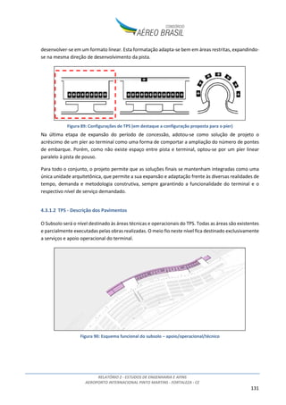 RELATÓRIO 2 - ESTUDOS DE ENGENHARIA E AFINS
AEROPORTO INTERNACIONAL PINTO MARTINS - FORTALEZA - CE
131
desenvolver-se em um formato linear. Esta formatação adapta-se bem em áreas restritas, expandindo-
se na mesma direção de desenvolvimento da pista.
Figura 89: Configurações de TPS (em destaque a configuração proposta para o píer)
Na última etapa de expansão do período de concessão, adotou-se como solução de projeto o
acréscimo de um píer ao terminal como uma forma de comportar a ampliação do número de pontes
de embarque. Porém, como não existe espaço entre pista e terminal, optou-se por um píer linear
paralelo à pista de pouso.
Para todo o conjunto, o projeto permite que as soluções finais se mantenham integradas como uma
única unidade arquitetônica, que permite a sua expansão e adaptação frente às diversas realidades de
tempo, demanda e metodologia construtiva, sempre garantindo a funcionalidade do terminal e o
respectivo nível de serviço demandado.
4.3.1.2 TPS - Descrição dos Pavimentos
O Subsolo será o nível destinado às áreas técnicas e operacionais do TPS. Todas as áreas são existentes
e parcialmente executadas pelas obras realizadas. O meio fio neste nível fica destinado exclusivamente
a serviços e apoio operacional do terminal.
Figura 90: Esquema funcional do subsolo – apoio/operacional/técnico
 