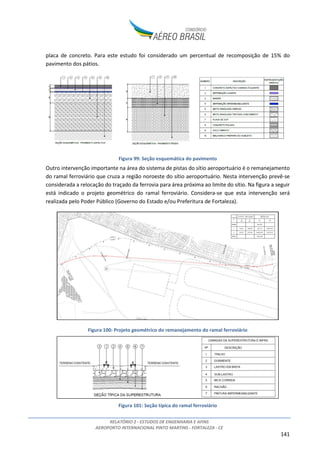 RELATÓRIO 2 - ESTUDOS DE ENGENHARIA E AFINS
AEROPORTO INTERNACIONAL PINTO MARTINS - FORTALEZA - CE
8
sendo responsável por cerca de 3% da movimentação de passageiros nos aeroportos do Brasil (12º
maior do Brasil e 3º do Nordeste, ANAC – dados de 2013).
Figura 3: Localização do Aeroporto Pinto Martins na região nordeste2
O aeroporto registra voos domésticos regulares e não regulares, internacionais regulares e não
regulares e de aviação geral. Opera também no segmento de cargas tanto domésticas quanto
internacionais.
Atualmente atuam 10 companhias aéreas nacionais e internacionais no aeroporto, sendo elas:
• Companhias Aéreas Brasileiras de Passageiros: Azul, Avianca, Gol e Tam;
• Companhias Aéreas Estrangeiras de Passageiros: Condor, G.S.A. Meridiana / Air Italy-Brasil,
TACV e TAP;
• Companhias Aéreas Cargueiras: Absa e Total.
Na última década o Aeroporto teve um aumento significativo de movimentação tanto de passageiros
quanto de carga (aumento de aproximadamente 350% e 160%, respectivamente, entre 2003 e 2014).
A tabela a seguir apresenta a evolução das movimentações nesse período.
2
Fonte: Google Earth
 