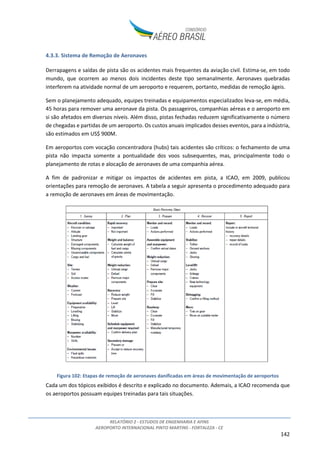 RELATÓRIO 2 - ESTUDOS DE ENGENHARIA E AFINS
AEROPORTO INTERNACIONAL PINTO MARTINS - FORTALEZA - CE
8
sendo responsável por cerca de 3% da movimentação de passageiros nos aeroportos do Brasil (12º
maior do Brasil e 3º do Nordeste, ANAC – dados de 2013).
Figura 3: Localização do Aeroporto Pinto Martins na região nordeste2
O aeroporto registra voos domésticos regulares e não regulares, internacionais regulares e não
regulares e de aviação geral. Opera também no segmento de cargas tanto domésticas quanto
internacionais.
Atualmente atuam 10 companhias aéreas nacionais e internacionais no aeroporto, sendo elas:
• Companhias Aéreas Brasileiras de Passageiros: Azul, Avianca, Gol e Tam;
• Companhias Aéreas Estrangeiras de Passageiros: Condor, G.S.A. Meridiana / Air Italy-Brasil,
TACV e TAP;
• Companhias Aéreas Cargueiras: Absa e Total.
Na última década o Aeroporto teve um aumento significativo de movimentação tanto de passageiros
quanto de carga (aumento de aproximadamente 350% e 160%, respectivamente, entre 2003 e 2014).
A tabela a seguir apresenta a evolução das movimentações nesse período.
2
Fonte: Google Earth
 