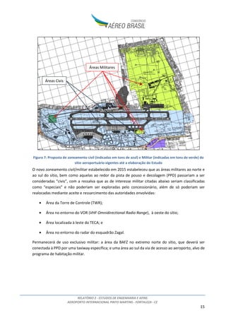 RELATÓRIO 2 - ESTUDOS DE ENGENHARIA E AFINS
AEROPORTO INTERNACIONAL PINTO MARTINS - FORTALEZA - CE
15
Figura 7: Proposta de zoneamento civil (indicadas em tons de azul) e Militar (indicadas em tons de verde) do
sítio aeroportuário vigentes até a elaboração do Estudo
O novo zoneamento civil/militar estabelecido em 2015 estabeleceu que as áreas militares ao norte e
ao sul do sítio, bem como aquelas ao redor da pista de pouso e decolagem (PPD) passariam a ser
consideradas “civis”, com a ressalva que as de interesse militar citadas abaixo seriam classificadas
como “especiais” e não poderiam ser exploradas pelo concessionário, além de só poderiam ser
realocadas mediante aceite e ressarcimento das autoridades envolvidas:
• Área da Torre de Controle (TWR);
• Área no entorno do VOR (VHF Omnidirectional Radio Range), à oeste do sítio;
• Área localizada à leste do TECA; e
• Área no entorno do radar do esquadrão Zagal.
Permanecerá de uso exclusivo militar: a área da BAFZ no extremo norte do sítio, que deverá ser
conectada à PPD por uma taxiway específica; e uma área ao sul da via de acesso ao aeroporto, alvo de
programa de habitação militar.
Áreas Civis
Áreas Militares
 