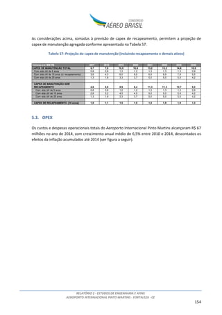 RELATÓRIO 2 - ESTUDOS DE ENGENHARIA E AFINS
AEROPORTO INTERNACIONAL PINTO MARTINS - FORTALEZA - CE
154
As considerações acima, somadas à previsão de capex de recapeamento, permitem a projeção de
capex de manutenção agregada conforme apresentada na Tabela 57.
Tabela 57: Projeção do capex de manutenção (incluindo recapeamento e demais ativos)
5.3. OPEX
Os custos e despesas operacionais totais do Aeroporto Internacional Pinto Martins alcançaram R$ 67
milhões no ano de 2014, com crescimento anual médio de 6,5% entre 2010 e 2014, descontados os
efeitos da inflação acumulados até 2014 (ver figura a seguir).
Valores em MM R$ 2017 2018 2019 2020 2021 2026 2036 2046
CAPEX DE MANUTENÇÃO TOTAL 5,7 7,0 10,5 10,9 13,2 13,2 14,6 10,5
Com vida útil de 5 anos 0,8 0,8 1,2 1,2 1,3 1,3 1,3 0,9
Com vida útil de 10 anos (c/ recapeamento) 3,6 4,3 6,0 6,0 6,9 6,9 7,8 5,5
Com vida útil de 25 anos 1,3 1,9 3,3 3,7 5,0 5,0 5,5 4,2
CAPEX DE MANUTENÇÃO SEM
RECAPEAMENTO 4,6 5,9 8,9 9,4 11,3 11,3 12,7 9,2
Com vida útil de 5 anos 0,8 0,8 1,2 1,2 1,3 1,3 1,3 0,9
Com vida útil de 10 anos 2,6 3,2 4,5 4,5 5,0 5,0 5,9 4,2
Com vida útil de 25 anos 1,3 1,9 3,3 3,7 5,0 5,0 5,5 4,2
CAPEX DE RECAPEAMENTO [10 anos] 1,0 1,1 1,5 1,5 1,9 1,9 1,9 1,3
 