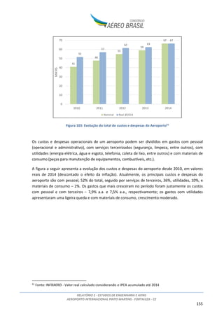 RELATÓRIO 2 - ESTUDOS DE ENGENHARIA E AFINS
AEROPORTO INTERNACIONAL PINTO MARTINS - FORTALEZA - CE
155
Figura 103: Evolução do total de custos e despesas do Aeroporto51
Os custos e despesas operacionais de um aeroporto podem ser divididos em gastos com pessoal
(operacional e administrativo), com serviços terceirizados (segurança, limpeza, entre outros), com
utilidades (energia elétrica, água e esgoto, telefonia, coleta de lixo, entre outros) e com materiais de
consumo (peças para manutenção de equipamentos, combustíveis, etc.).
A figura a seguir apresenta a evolução dos custos e despesas do aeroporto desde 2010, em valores
reais de 2014 (descontado o efeito da inflação). Atualmente, os principais custos e despesas do
aeroporto são com pessoal, 52% do total, seguido por serviços de terceiros, 36%, utilidades, 10%, e
materiais de consumo – 2%. Os gastos que mais cresceram no período foram justamente os custos
com pessoal e com terceiros – 7,9% a.a. e 7,5% a.a., respectivamente; os gastos com utilidades
apresentaram uma ligeira queda e com materiais de consumo, crescimento moderado.
51
Fonte: INFRAERO - Valor real calculado considerando o IPCA acumulado até 2014
41
48
55
59
67
52
57
62 63
67
0
10
20
30
40
50
60
70
2010 2011 2012 2013 2014
MMR$
Nominal Real @2014
 