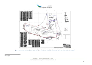RELATÓRIO 2 - ESTUDOS DE ENGENHARIA E AFINS
AEROPORTO INTERNACIONAL PINTO MARTINS - FORTALEZA - CE
16
Figura 8: Novo zoneamento civil (contorno vermelho) e militar (contorno azul) do sítio aeroportuário a ser observado na concessão5
5
Fonte: SAC
 