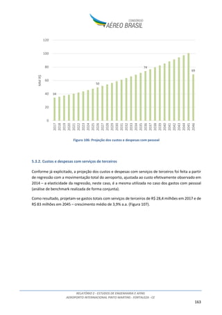 RELATÓRIO 2 - ESTUDOS DE ENGENHARIA E AFINS
AEROPORTO INTERNACIONAL PINTO MARTINS - FORTALEZA - CE
163
Figura 106: Projeção dos custos e despesas com pessoal
5.3.2. Custos e despesas com serviços de terceiros
Conforme já explicitado, a projeção dos custos e despesas com serviços de terceiros foi feita a partir
de regressão com a movimentação total do aeroporto, ajustada ao custo efetivamente observado em
2014 – a elasticidade da regressão, neste caso, é a mesma utilizada no caso dos gastos com pessoal
(análise de benchmark realizada de forma conjunta).
Como resultado, projetam-se gastos totais com serviços de terceiros de R$ 28,4 milhões em 2017 e de
R$ 83 milhões em 2045 – crescimento médio de 3,9% a.a. (Figura 107).
34
50
74
69
0
20
40
60
80
100
120
2017
2018
2019
2020
2021
2022
2023
2024
2025
2026
2027
2028
2029
2030
2031
2032
2033
2034
2035
2036
2037
2038
2039
2040
2041
2042
2043
2044
2045
2046
MMR$
 