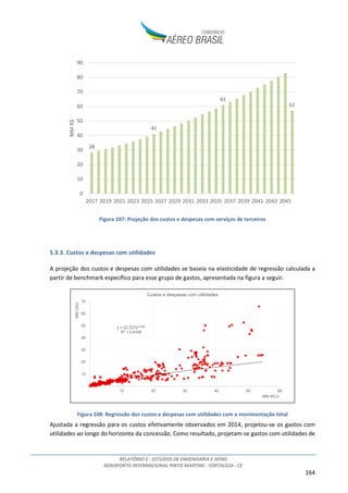 RELATÓRIO 2 - ESTUDOS DE ENGENHARIA E AFINS
AEROPORTO INTERNACIONAL PINTO MARTINS - FORTALEZA - CE
164
Figura 107: Projeção dos custos e despesas com serviços de terceiros
5.3.3. Custos e despesas com utilidades
A projeção dos custos e despesas com utilidades se baseia na elasticidade de regressão calculada a
partir de benchmark específico para esse grupo de gastos, apresentada na figura a seguir.
Figura 108: Regressão dos custos e despesas com utilidades com a movimentação total
Ajustada a regressão para os custos efetivamente observados em 2014, projetou-se os gastos com
utilidades ao longo do horizonte da concessão. Como resultado, projetam-se gastos com utilidades de
28
41
61
57
0
10
20
30
40
50
60
70
80
90
2017 2019 2021 2023 2025 2027 2029 2031 2033 2035 2037 2039 2041 2043 2045
MMR$
y = 22,327x0,7697
R² = 0,9168
-
10
20
30
40
50
60
70
- 10 20 30 40 50 60
MMUSD
MM WLU
Custos e despesas com utilidades
 