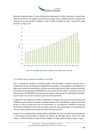 RELATÓRIO 2 - ESTUDOS DE ENGENHARIA E AFINS
AEROPORTO INTERNACIONAL PINTO MARTINS - FORTALEZA - CE
166
Ajustada a regressão para os custos efetivamente observados em 2014, projetou-se os gastos com
materiais de consumo ao longo do horizonte da concessão. Como resultado, projetam-se gastos com
materiais de consumo de R$ 1,5 milhões em 2017 e de R$ 3,9 milhões em 2045 – crescimento médio
de 3,6% a.a. (Figura 111).
Figura 111: Projeção dos custos e despesas com materiais de consumo
5.3.5. Novos custos e despesas associados à concessão
Com a concessão do aeroporto à iniciativa privada, serão acrescidos à estrutura atual de custos e
despesas operacionais do aeroporto os pagamentos de outorga e a necessidade de contratação de um
seguro para a garantia de execução do contrato, que deverá viger durante todo o prazo da concessão.
A transferência das operações da INFRAERO ao concessionário prevê ainda um período em que uma
parte do efetivo da INFRAERO será destacada para assistir o concessionário na operação do aeroporto,
o que irá gerar um custo de transição no primeiro ano da concessão.
O pagamento de outorga pelo direito à exploração do aeroporto por parte do concessionário será
dividido em parcelas fixas e variáveis. As parcelas variáveis foram pré-definidas, segundo orientação
da SAC, em 5% da receita bruta total do concessionário. Já a outorga fixa é definida em função do
resultado da modelagem financeira da concessão e, portanto, não será abordada nessa seção (embora
virá a ser parte integrante da estrutura de custos do concessionário).
Os gastos com o pagamento da outorga variável, projetados com base na receita total estimada para
o concessionário (apresentada no Relatório de Estudos de Mercado), devem crescer em média
5,3%a.a., de R$ 8,9 milhões em 2017 a R$ 37,6 milhões em 2045, conforme mostra a figura a seguir.
1
2
3
3
0,0
0,5
1,0
1,5
2,0
2,5
3,0
3,5
4,0
4,5
2017 2019 2021 2023 2025 2027 2029 2031 2033 2035 2037 2039 2041 2043 2045
MMR$
 