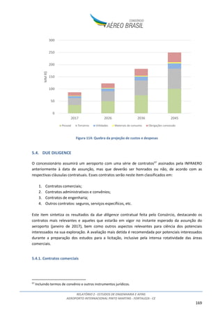 RELATÓRIO 2 - ESTUDOS DE ENGENHARIA E AFINS
AEROPORTO INTERNACIONAL PINTO MARTINS - FORTALEZA - CE
169
Figura 114: Quebra da projeção de custos e despesas
5.4. DUE DILIGENCE
O concessionário assumirá um aeroporto com uma série de contratos57
assinados pela INFRAERO
anteriormente à data de assunção, mas que deverão ser honrados ou não, de acordo com as
respectivas cláusulas contratuais. Esses contratos serão neste item classificados em:
1. Contratos comerciais;
2. Contratos administrativos e convênios;
3. Contratos de engenharia;
4. Outros contratos: seguros, serviços específicos, etc.
Este item sintetiza os resultados da due diligence contratual feita pelo Consórcio, destacando os
contratos mais relevantes e aqueles que estarão em vigor no instante esperado da assunção do
aeroporto (janeiro de 2017), bem como outros aspectos relevantes para ciência dos potenciais
interessados na sua exploração. A avaliação mais detida é recomendada por potenciais interessados
durante a preparação dos estudos para a licitação, inclusive pela intensa rotatividade das áreas
comerciais.
5.4.1. Contratos comerciais
57
Incluindo termos de convênio e outros instrumentos jurídicos.
0
50
100
150
200
250
300
2017 2026 2036 2045
MMR$
Pessoal Terceiros Utilidades Materiais de consumo Obrigações concessão
 