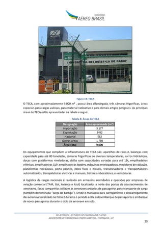RELATÓRIO 2 - ESTUDOS DE ENGENHARIA E AFINS
AEROPORTO INTERNACIONAL PINTO MARTINS - FORTALEZA - CE
3
2.9.3. Energia Elétrica.............................................................................................................. 60
2.9.4. Água Fria e Esgotamento Sanitário............................................................................... 61
2.10. AVALIAÇÃO DA CAPACIDADE INSTALADA......................................................................... 63
2.10.1. Sistema de Pistas........................................................................................................... 63
2.10.1.1 Método FAA + Fatores de Correção INFRAERO ........................................................ 63
2.10.1.2 Método DECEA.......................................................................................................... 66
2.10.1.3 Capacidade Homologada .......................................................................................... 69
2.10.1.4 Conclusão .................................................................................................................. 69
2.10.2. Pátio de Aeronaves de Aviação Comercial.................................................................... 70
2.10.3. Terminal de Cargas........................................................................................................ 72
2.10.3.1 Método da IAC........................................................................................................... 72
2.10.3.2 Método da IATA ........................................................................................................ 73
2.10.4. Terminal de Passageiros (TPS)....................................................................................... 73
2.10.4.1 Funções Primárias ..................................................................................................... 77
2.10.4.2 Funções Secundárias e Áreas Adicionais................................................................... 83
2.10.4.3 Conclusão .................................................................................................................. 83
2.10.5. Estacionamento............................................................................................................. 84
2.11. PRINCIPAIS INTERVENÇÕES REQUERIDAS NO HORIZONTE DE CONCESSÃO .................... 85
3. ANÁLISE DE ALTERNATIVAS........................................................................................................... 89
3.1. ALTERNATIVA 1 – PISTA ÚNICA............................................................................................. 89
3.1.1. Descrição e Características............................................................................................ 89
3.1.2. Capacidade.................................................................................................................... 91
3.1.3. Possibilidade de implantação de pistas de contingência.............................................. 92
3.1.4. Avaliação ....................................................................................................................... 97
3.2. ALTERNATIVA 2 – PISTAS PARALELAS ................................................................................... 98
3.2.1. Descrição e Características............................................................................................ 98
3.2.2. Capacidade.................................................................................................................. 100
3.2.3. Avaliação ..................................................................................................................... 100
3.3. CONCLUSÕES....................................................................................................................... 101
4. DESENVOLVIMENTO DO SÍTIO AEROPORTUÁRIO....................................................................... 102
4.1. FASES DE IMPLANTAÇÃO .................................................................................................... 102
4.1.1. FASE 1.......................................................................................................................... 103
 