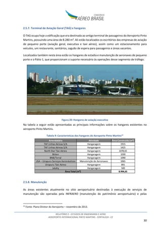 RELATÓRIO 2 - ESTUDOS DE ENGENHARIA E AFINS
AEROPORTO INTERNACIONAL PINTO MARTINS - FORTALEZA - CE
3
2.9.3. Energia Elétrica.............................................................................................................. 60
2.9.4. Água Fria e Esgotamento Sanitário............................................................................... 61
2.10. AVALIAÇÃO DA CAPACIDADE INSTALADA......................................................................... 63
2.10.1. Sistema de Pistas........................................................................................................... 63
2.10.1.1 Método FAA + Fatores de Correção INFRAERO ........................................................ 63
2.10.1.2 Método DECEA.......................................................................................................... 66
2.10.1.3 Capacidade Homologada .......................................................................................... 69
2.10.1.4 Conclusão .................................................................................................................. 69
2.10.2. Pátio de Aeronaves de Aviação Comercial.................................................................... 70
2.10.3. Terminal de Cargas........................................................................................................ 72
2.10.3.1 Método da IAC........................................................................................................... 72
2.10.3.2 Método da IATA ........................................................................................................ 73
2.10.4. Terminal de Passageiros (TPS)....................................................................................... 73
2.10.4.1 Funções Primárias ..................................................................................................... 77
2.10.4.2 Funções Secundárias e Áreas Adicionais................................................................... 83
2.10.4.3 Conclusão .................................................................................................................. 83
2.10.5. Estacionamento............................................................................................................. 84
2.11. PRINCIPAIS INTERVENÇÕES REQUERIDAS NO HORIZONTE DE CONCESSÃO .................... 85
3. ANÁLISE DE ALTERNATIVAS........................................................................................................... 89
3.1. ALTERNATIVA 1 – PISTA ÚNICA............................................................................................. 89
3.1.1. Descrição e Características............................................................................................ 89
3.1.2. Capacidade.................................................................................................................... 91
3.1.3. Possibilidade de implantação de pistas de contingência.............................................. 92
3.1.4. Avaliação ....................................................................................................................... 97
3.2. ALTERNATIVA 2 – PISTAS PARALELAS ................................................................................... 98
3.2.1. Descrição e Características............................................................................................ 98
3.2.2. Capacidade.................................................................................................................. 100
3.2.3. Avaliação ..................................................................................................................... 100
3.3. CONCLUSÕES....................................................................................................................... 101
4. DESENVOLVIMENTO DO SÍTIO AEROPORTUÁRIO....................................................................... 102
4.1. FASES DE IMPLANTAÇÃO .................................................................................................... 102
4.1.1. FASE 1.......................................................................................................................... 103
 