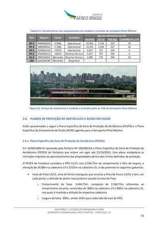 RELATÓRIO 2 - ESTUDOS DE ENGENHARIA E AFINS
AEROPORTO INTERNACIONAL PINTO MARTINS - FORTALEZA - CE
3
2.9.3. Energia Elétrica.............................................................................................................. 60
2.9.4. Água Fria e Esgotamento Sanitário............................................................................... 61
2.10. AVALIAÇÃO DA CAPACIDADE INSTALADA......................................................................... 63
2.10.1. Sistema de Pistas........................................................................................................... 63
2.10.1.1 Método FAA + Fatores de Correção INFRAERO ........................................................ 63
2.10.1.2 Método DECEA.......................................................................................................... 66
2.10.1.3 Capacidade Homologada .......................................................................................... 69
2.10.1.4 Conclusão .................................................................................................................. 69
2.10.2. Pátio de Aeronaves de Aviação Comercial.................................................................... 70
2.10.3. Terminal de Cargas........................................................................................................ 72
2.10.3.1 Método da IAC........................................................................................................... 72
2.10.3.2 Método da IATA ........................................................................................................ 73
2.10.4. Terminal de Passageiros (TPS)....................................................................................... 73
2.10.4.1 Funções Primárias ..................................................................................................... 77
2.10.4.2 Funções Secundárias e Áreas Adicionais................................................................... 83
2.10.4.3 Conclusão .................................................................................................................. 83
2.10.5. Estacionamento............................................................................................................. 84
2.11. PRINCIPAIS INTERVENÇÕES REQUERIDAS NO HORIZONTE DE CONCESSÃO .................... 85
3. ANÁLISE DE ALTERNATIVAS........................................................................................................... 89
3.1. ALTERNATIVA 1 – PISTA ÚNICA............................................................................................. 89
3.1.1. Descrição e Características............................................................................................ 89
3.1.2. Capacidade.................................................................................................................... 91
3.1.3. Possibilidade de implantação de pistas de contingência.............................................. 92
3.1.4. Avaliação ....................................................................................................................... 97
3.2. ALTERNATIVA 2 – PISTAS PARALELAS ................................................................................... 98
3.2.1. Descrição e Características............................................................................................ 98
3.2.2. Capacidade.................................................................................................................. 100
3.2.3. Avaliação ..................................................................................................................... 100
3.3. CONCLUSÕES....................................................................................................................... 101
4. DESENVOLVIMENTO DO SÍTIO AEROPORTUÁRIO....................................................................... 102
4.1. FASES DE IMPLANTAÇÃO .................................................................................................... 102
4.1.1. FASE 1.......................................................................................................................... 103
 