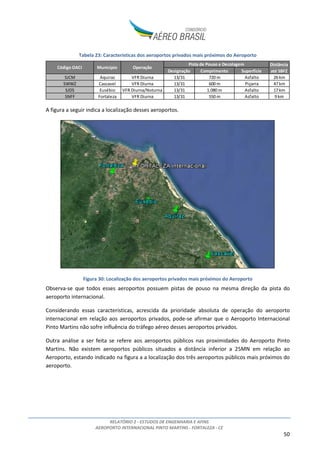 RELATÓRIO 2 - ESTUDOS DE ENGENHARIA E AFINS
AEROPORTO INTERNACIONAL PINTO MARTINS - FORTALEZA - CE
4
4.1.1.1 TPS e Demais Edificações ............................................................................................ 104
4.1.1.2 Sistema de Pistas e Pátios ........................................................................................... 105
4.1.1.3 Infraestrutura Básica e Utilidades............................................................................... 106
4.1.1.4 Cronograma de Implantação....................................................................................... 107
4.1.2. FASE 2.......................................................................................................................... 109
4.1.2.1 TPS e Demais Edificações ............................................................................................ 109
4.1.2.2 Sistema de Pistas e Pátios ........................................................................................... 110
4.1.2.3 Infraestrutura Básica................................................................................................... 111
4.1.2.4 Cronograma de Implantação....................................................................................... 111
4.1.3. FASE 3.......................................................................................................................... 113
4.1.3.1 TPS e Demais Edificações ............................................................................................ 113
4.1.3.2 Sistema de Pátios ........................................................................................................ 114
4.1.3.3 Cronograma de Implantação....................................................................................... 114
4.1.4. FASE 4.......................................................................................................................... 116
4.1.4.1 TPS e Demais Edificações ............................................................................................ 116
4.1.4.2 Sistema de Pátios ........................................................................................................ 117
4.1.4.3 Cronograma de Implantação....................................................................................... 117
4.2. EVOLUÇÃO DA CAPACIDADE DOS PRINCIPAIS SISTEMAS AEROPORTUÁRIOS.................... 119
4.2.1. Sistema de pistas......................................................................................................... 119
4.2.2. TPS............................................................................................................................... 121
4.2.3. Sistema de pátios ........................................................................................................ 124
4.2.4. Estacionamento........................................................................................................... 126
4.3. ANTEPROJETO ..................................................................................................................... 128
4.3.1. TPS, TAG e Galpões ..................................................................................................... 128
4.3.1.1 TPS - Principais Características e Partido adotado...................................................... 128
4.3.1.2 TPS - Descrição dos Pavimentos.................................................................................. 131
4.3.1.3 TPS - Fases de Implantação......................................................................................... 134
4.3.1.4 TPS - Comparativo de Demanda vs Projeto ................................................................ 135
4.3.1.5 TAG (Reforma)............................................................................................................. 137
4.3.1.6 Galpões........................................................................................................................ 138
4.3.2. Sistema de Pistas e Pátios ........................................................................................... 139
4.3.3. Sistema de Remoção de Aeronaves............................................................................ 142
 