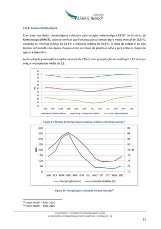 RELATÓRIO 2 - ESTUDOS DE ENGENHARIA E AFINS
AEROPORTO INTERNACIONAL PINTO MARTINS - FORTALEZA - CE
53
2.8.2. Análise Climatológica
Com base nos dados climatológicos coletados pela estação meteorológica 82397 do Instituto de
Meteorologia (INMET), pode-se verificar que Fortaleza possui temperatura média mensal de 26,8 °C,
variando de mínimas médias de 23,7°C a máximas médias de 30,6°C. O clima da cidade é do tipo
tropical semiúmido com época chuvosa entre os meses de janeiro e julho e seca entre os meses de
agosto e dezembro.
A precipitação pluviométrica média mensal é de 135ml, com precipitação em média por 13,5 dias por
mês, e nebulosidade média de 5,3.
Figura 33: Médias de temperaturas máxima, médias e mínimas mensais19
Figura 34: Precipitação e umidade médias mensais20
19
Fonte: INMET – 1961-2015
20
Fonte: INMET – 1961-2015
 