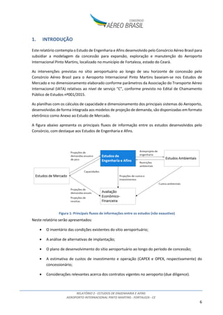 RELATÓRIO 2 - ESTUDOS DE ENGENHARIA E AFINS
AEROPORTO INTERNACIONAL PINTO MARTINS - FORTALEZA - CE
2
ÍNDICE
1. INTRODUÇÃO ...................................................................................................................................6
2. INVENTÁRIO DAS CONDIÇÕES EXISTENTES......................................................................................7
2.1. VISÃO GERAL E LOCALIZAÇÃO..................................................................................................7
2.2. HISTÓRICO DO AEROPORTO.................................................................................................. 10
2.3. SITUAÇÃO PATRIMONIAL DAS ÁREAS QUE COMPÕEM O SÍTIO AEROPORTUÁRIO.............. 11
2.3.1. Área de domínio da União Federal................................................................................ 12
2.3.2. Áreas de domínio do Estado do Ceará.......................................................................... 13
2.3.3. Considerações sobre os riscos associados à situação patrimonial ............................... 13
2.4. ZONEAMENTO CIVIL/MILITAR E FUNCIONAL DO SÍTIO AEROPORTUÁRIO........................... 14
2.5. DESCRIÇÃO E DETALHAMENTO DOS BENS QUE CONSTITUIRÃO A CONCESSÃO.................. 17
2.5.1. Sistema de Pistas - Pouso e Decolagem........................................................................ 19
2.5.2. Sistema de Pistas - Taxi ................................................................................................. 20
2.5.3. Sistema de Pátios de Aeronaves ................................................................................... 20
2.5.4. Auxílio à Navegação Aérea............................................................................................ 22
2.5.5. Terminal de Passageiros................................................................................................ 25
2.5.6. Terminal de Cargas........................................................................................................ 28
2.5.7. Terminal de Aviação Geral (TAG) e hangares................................................................ 30
2.5.8. Manutenção .................................................................................................................. 30
2.5.9. Parque de Abastecimento de Aeronaves (PAA)............................................................ 31
2.5.10. Serviço de Salvamento e Combate a Incêndio (SESCINC) ............................................. 31
2.6. PLANOS DE PROTEÇÃO DE OBSTÁCULOS E RUÍDO EM VIGOR ............................................. 32
2.6.1. Plano Específico de Zona de Proteção do Aeródromo (PEZPA) .................................... 32
2.6.2. Plano Específico de Zoneamento de Ruído (PEZR)........................................................ 42
2.7. ANÁLISE DE RESTRIÇÕES AO TRÁFEGO AÉREO ..................................................................... 48
2.8. ANÁLISE TOPOGRÁFICA, CLIMATOLÓGICA E GEOLÓGICA DA ÁREA DO SÍTIO...................... 52
2.8.1. Análise Topográfica....................................................................................................... 52
2.8.2. Análise Climatológica .................................................................................................... 53
2.8.3. Análise Geológica .......................................................................................................... 55
2.9. ANÁLISE DA INFRAESTRUTURA BÁSICA................................................................................. 56
2.9.1. Drenagem...................................................................................................................... 56
2.9.2. Pavimentação................................................................................................................ 58
 