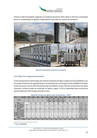 RELATÓRIO 2 - ESTUDOS DE ENGENHARIA E AFINS
AEROPORTO INTERNACIONAL PINTO MARTINS - FORTALEZA - CE
61
utilizam a rede do aeroporto, pagando suas despesas através de rateio. Após as reformas e ampliações
prevê-se a implantação de ligações independentes para todos os usuários do aeroporto.
Figura 43: Subestação primária do aeroporto
2.9.4. Água Fria e Esgotamento Sanitário
O sítio aeroportuário é alimentado pela rede da Companhia de Água e Esgoto do Ceará (CAGECE) e por
cinco poços artesianos de captação própria. Anualmente são consumidos cerca de 140.000 m³ de água,
sendo que pouco mais de 30% são provenientes da CAGECE e quase 70% são provenientes dos poços
artesianos, conforme pode ser verificado na tabela a seguir. O TPS é responsável pelo consumo de
aproximadamente 76% da água utilizada no sítio.
Tabela 26: Consumo de água no sítio aeroportuário – 201422
22
Fonte: INFRAERO
JAN FEV MAR ABR MAI JUN JUL AGO SET OUT NOV DEZ TOTAL MÉDIA
TAG
14/04 a
14/05
TAG
14/05 a
14/06
TAG
13/06 a
15/07
TAG
15/07 a
13/08
GEFZ 465,0 394,0 223,0 143,0 34,0 89,0 349,0 478,0 426,0 130,0 49,0 2.780,0 252,7
TPS (CAGECE) 1.446,0 2.530,0 1.583,0 1.210,0 982,0 942,0 1.462,0 3.080,0 1.723,0 2.750,0 3.740,0 1.719,0 23.167,0 1.930,6
TAG (CAGECE) 141,0 96,0 81,0 3,0 1.143,0 2.703,0 2.580,0 417,0 1.047,0 1.728,0 51,0 44,0 10.034,0 836,2
TECA NOVO 742,0 508,0 637,0 600,0 477,0 584,0 541,0 589,0 839,0 1.029,0 1.217,0 1.101,0 8.864,0 738,7
TOTAL 2.329,0 3.599,0 2.695,0 2.036,0 2.745,0 4.263,0 4.672,0 4.435,0 4.087,0 5.933,0 5.138,0 2.913,0 44.845,0 3.737,1
TPS - POÇO 03 1.746,0 1.376,0 4.466,0 674,0 2.316,0 2.471,0 3.650,0 2.591,0 2.965,0 3.211,0 1.523,0 1.195,0 28.184,0 2.348,7
TPS - POÇO 04 4.822,0 5.525,0 5.042,0 6.911,0 4.284,0 4.099,0 3.791,0 4.344,0 3.926,0 4.586,0 4.586,0 4.795,0 56.711,0 4.725,9
TPS - POÇO 05 0,0 0,0 0,0 0,0 0,0 0,0 0,0 0,0 0,0 0,0 0,0 0,0 0,0 0,0
TAG - POÇO 01 0,0 0,0 0,0 0,0 0,0 0,0 0,0 0,0 0,0 0,0 0,0 450,0 450,0 37,5
TAG - POÇO 02 733,0 931,0 573,0 155,0 28,0 415,0 333,0 2.659,0 1.871,9 1.871,9 1.871,9 769,0 12.211,7 1.017,6
TOTAL 7.301,0 7.832,0 10.081,0 7.740,0 6.628,0 6.985,0 7.774,0 9.594,0 8.762,9 9.668,9 7.980,9 7.209,0 97.556,7 8.129,7
9.630,0 11.431,0 12.776,0 9.776,0 9.373,0 11.248,0 12.446,0 14.029,0 12.849,9 15.601,9 13.118,9 10.122,0 142.401,7 11.866,8
DESCRIÇÃO
CAGECE
CAPTAÇÃO
PRÓPRIA
TOTAL GERAL
Período
 