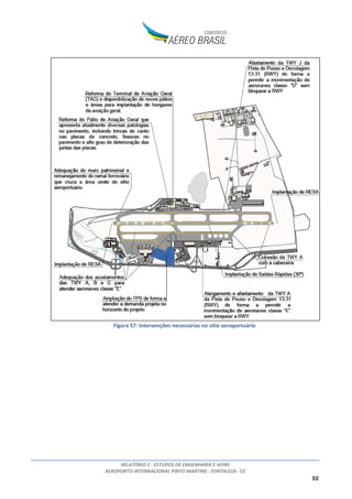 RELATÓRIO 2 - ESTUDOS DE ENGENHARIA E AFINS
AEROPORTO INTERNACIONAL PINTO MARTINS - FORTALEZA - CE
88
Figura 57: Intervenções necessárias no sítio aeroportuário
 